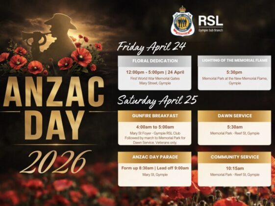 Anzac Day Artwork (2)